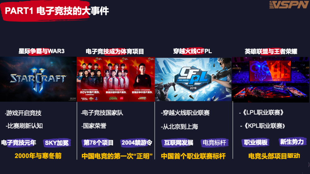 穿越火线辅助卡盟_穿越火线辅助卡网_穿越火线辅助提卡网