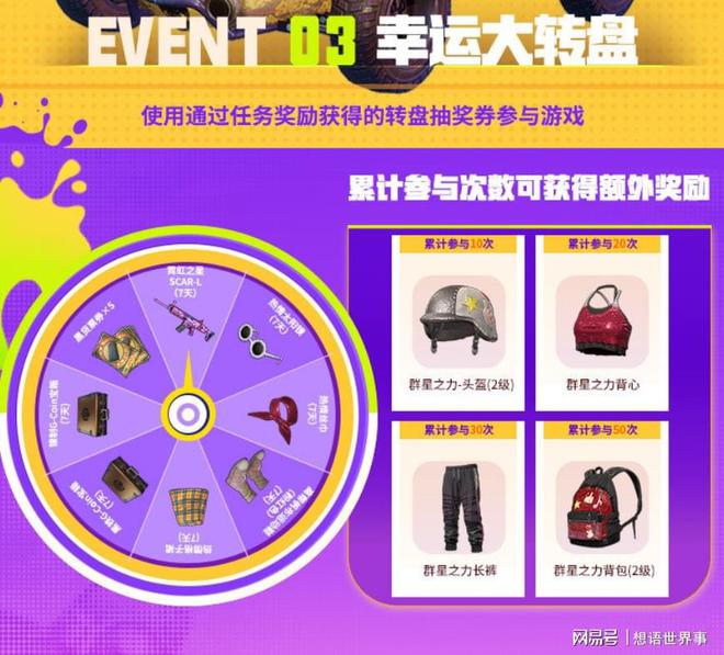 绝地求生低价卡盟_绝地求生dmz卡盟_绝地求生最低价卡盟
