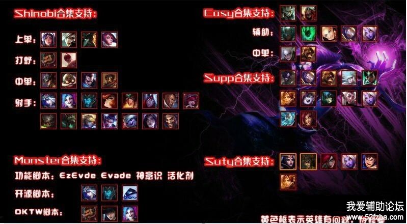 脚本dn_DNF脚本_脚本怎么写