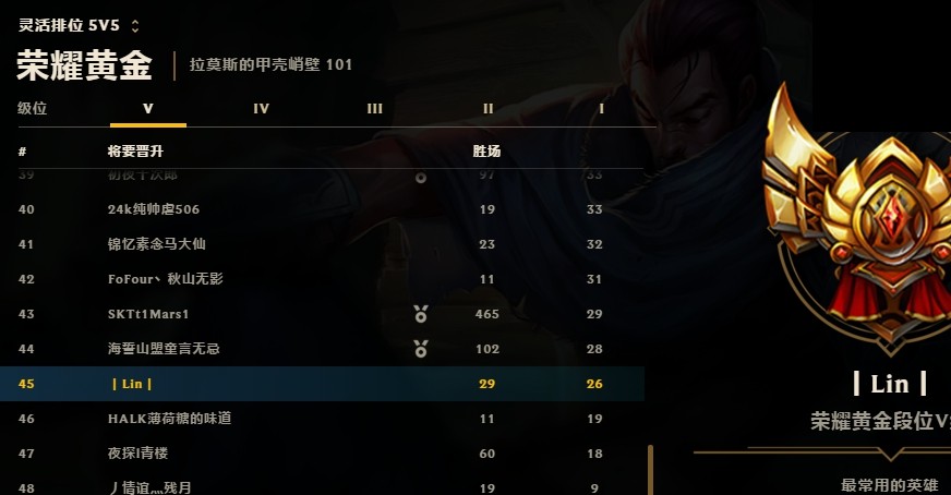 无畏装备_无畏锲约辅助_无畏锲约辅助