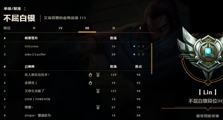 无畏锲约辅助_无畏装备_无畏锲约辅助