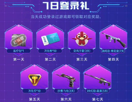 穿越火线科技制作简介_cf火线科技_穿越火线科技
