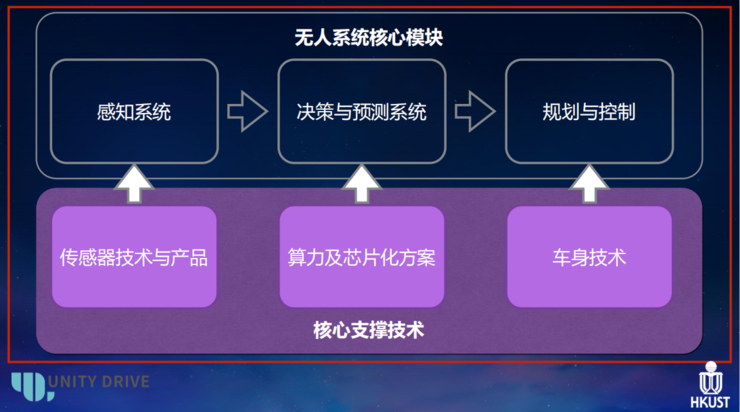 脚本精灵_脚本DNF游戏编程怎么写出来_DNF脚本