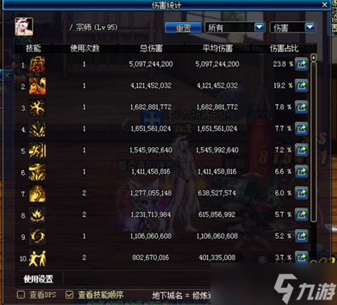 辅助DNS_辅助DNS的作用_DNF辅助