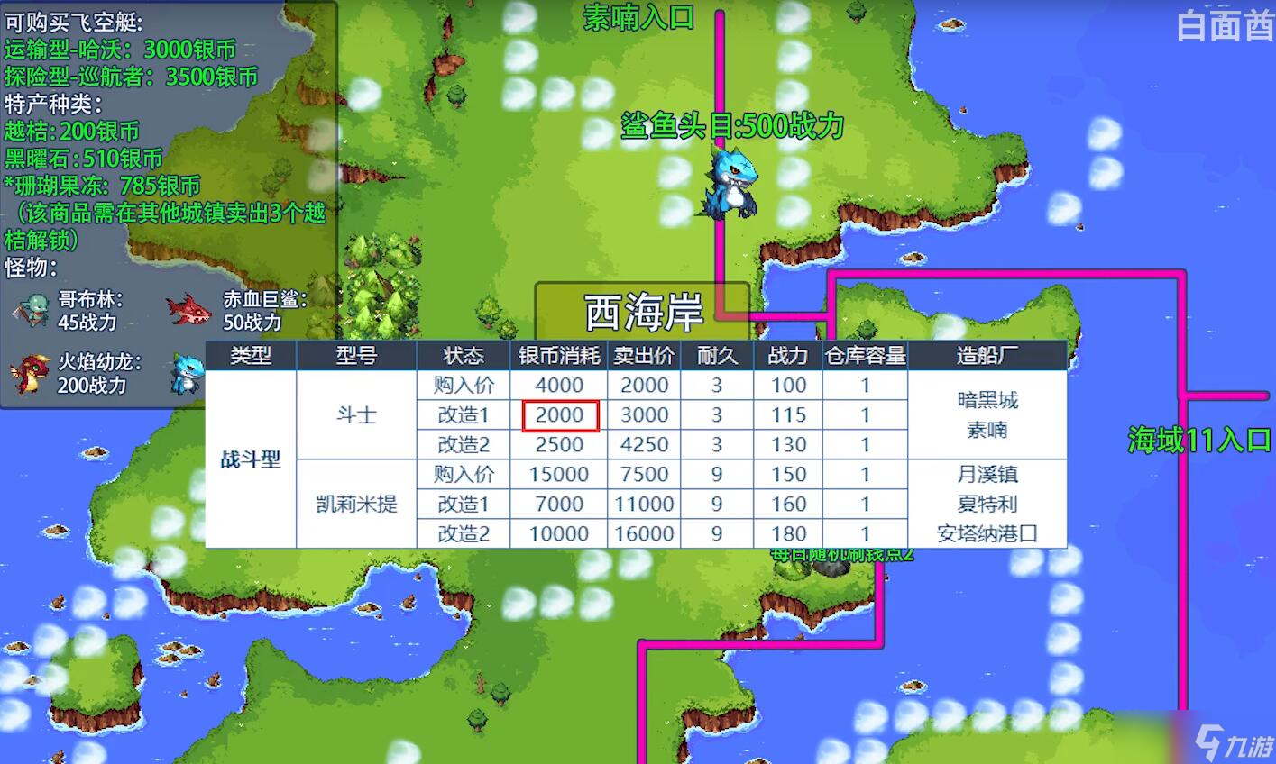 辅助DNS的作用_DNF辅助_辅助DNF