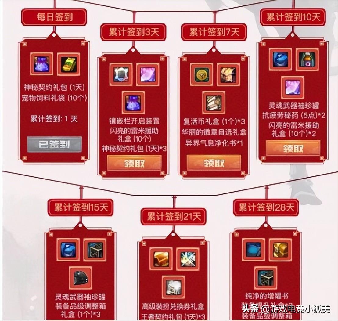 辅助卡盟24小时自动发卡平台_辅助卡盟全网最低价_DNF辅助卡盟