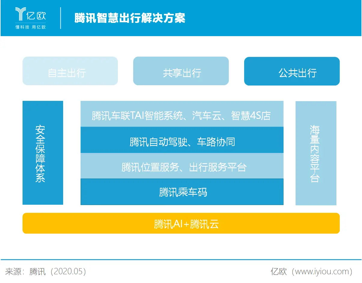 无畏契约要钱吗_无畏契约卡盟24小时自动发卡平台_无畏契约充值
