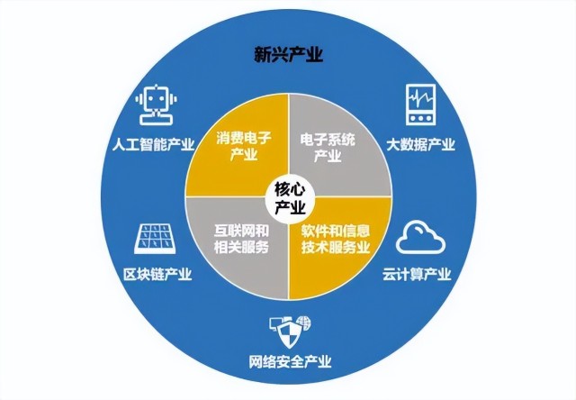 辅助发卡网货源站_辅助发卡网_网约车辅助发卡网