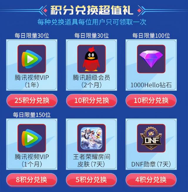 穿越火线卡盟_卡盟穿越火线手游_穿越火线游戏卡盟