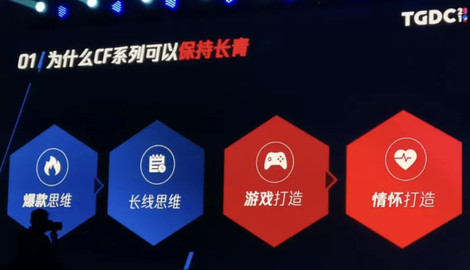 穿越火线辅助卡盟24小时自动发卡平台_cf小时卡辅助_穿越火线手游辅助自动发卡