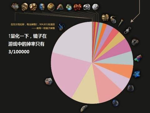 绝地求生透视挂手机版下载_绝地求生开单透视_绝地求生单板透视