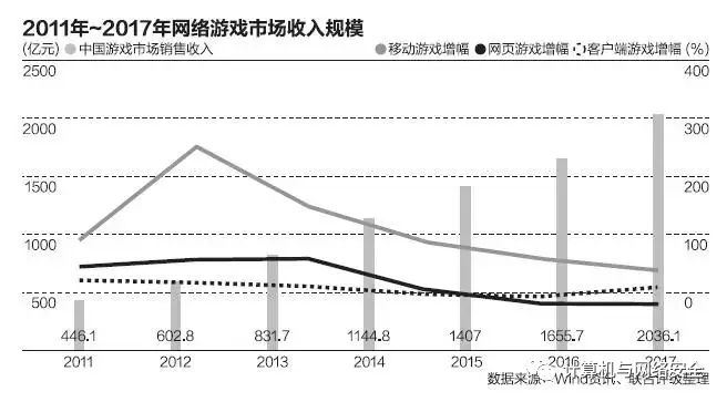 绝地求生低价卡盟_绝地求生卡盟平台官网2020_pubg低价卡盟