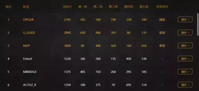 绝地黑号卡盟_绝地黑号发卡平台_绝地求生黑号卡盟
