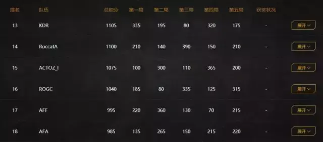绝地黑号卡盟_绝地求生黑号卡盟_绝地黑号发卡平台