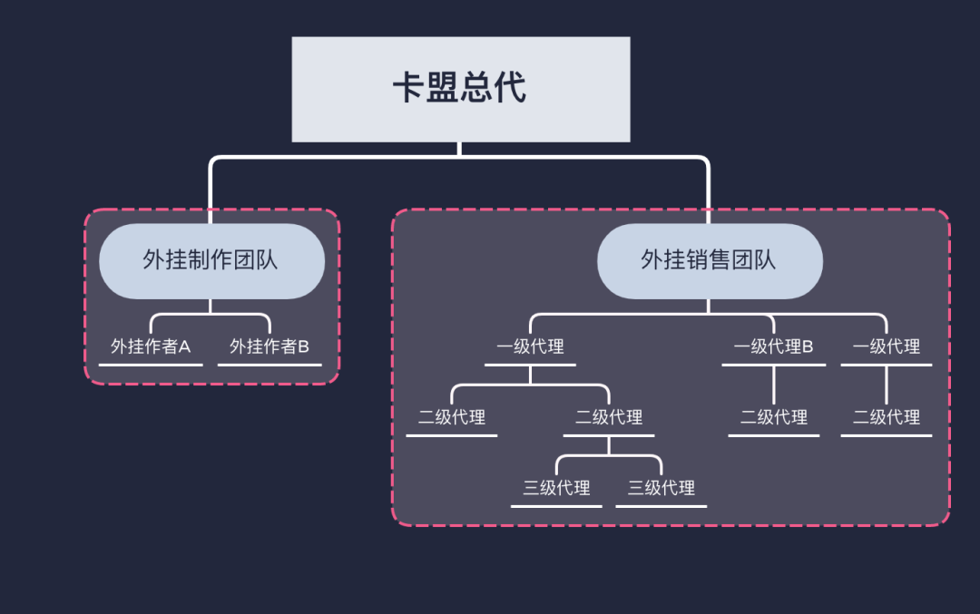 绝地黑号一手号提卡网_绝地黑号卡盟_pubg黑号卡盟