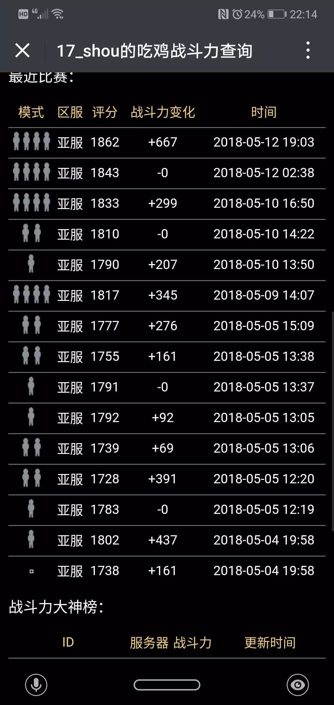 绝地求生外挂_绝地求生外挂_绝地求生外挂