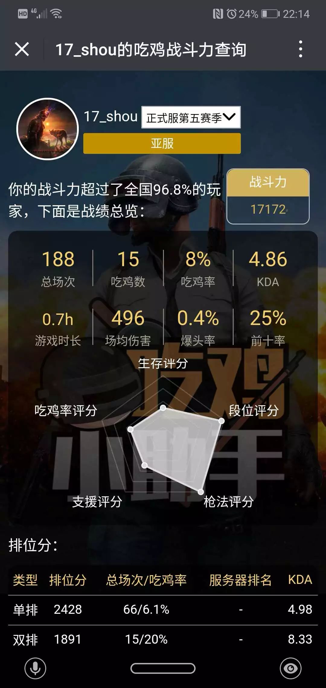 绝地求生外挂_绝地求生外挂_绝地求生外挂