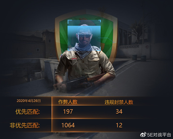 低价吃鸡辅助卡盟平台_吃鸡卡盟_吃鸡儿卡盟