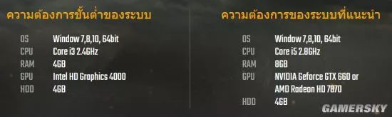 求生绝地辅助免费下载安装_绝地求生辅助下载地址_绝地求生免费辅助