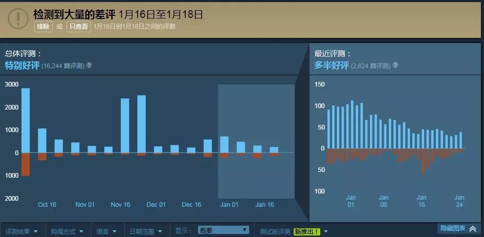 绝地求生免费辅助_绝地求生辅助下载地址_求生绝地辅助免费下载安装