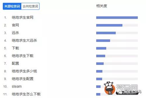 求生绝地黑号怎么解决_绝地求生黑号吧_绝地求生黑号