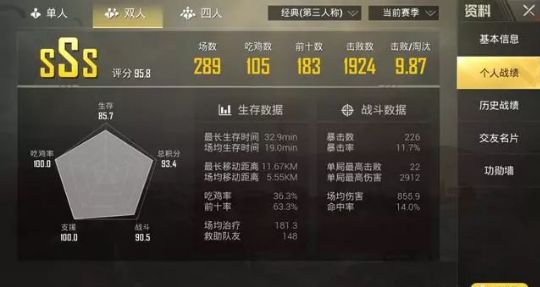 绝地求生瞄准器_绝地求生自瞄无后座_绝地求生瞄准