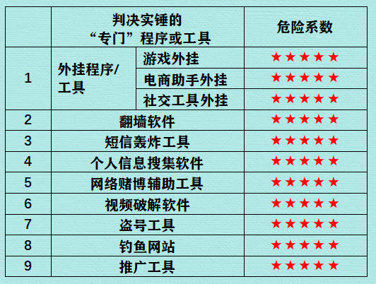 绝地求生辅助免费_卡盟绝地求生辅助_pubg辅助卡盟