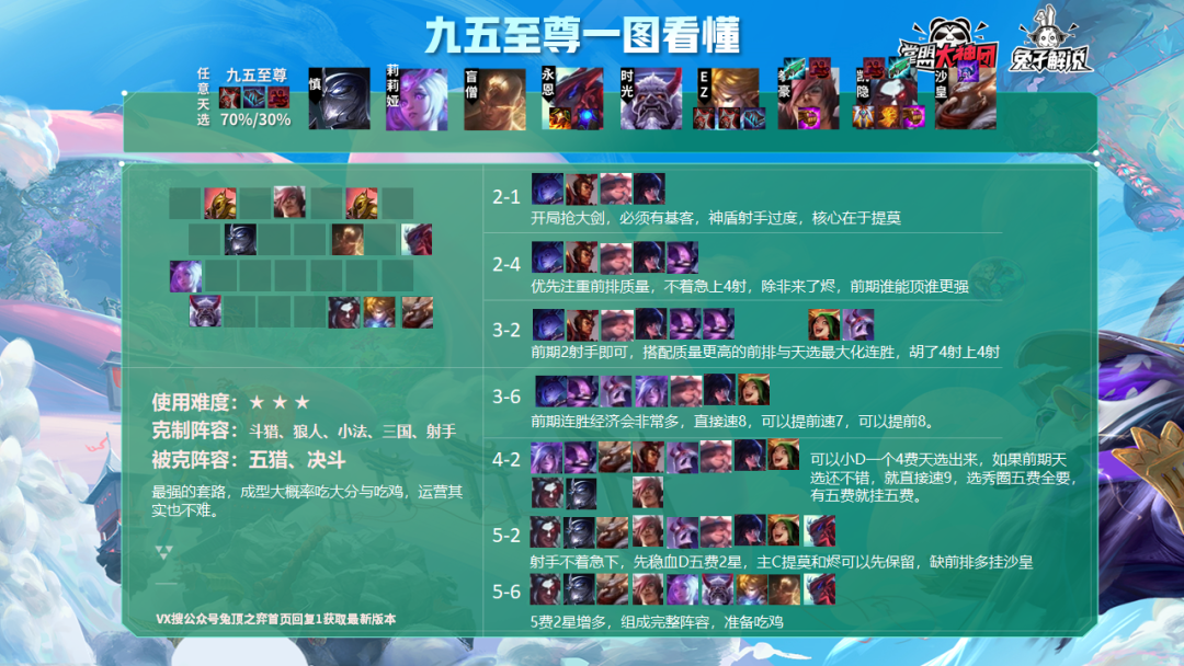 黑鸡吃了有什么好处_吃鸡黑号_黑鸡吃了对身体有什么影响