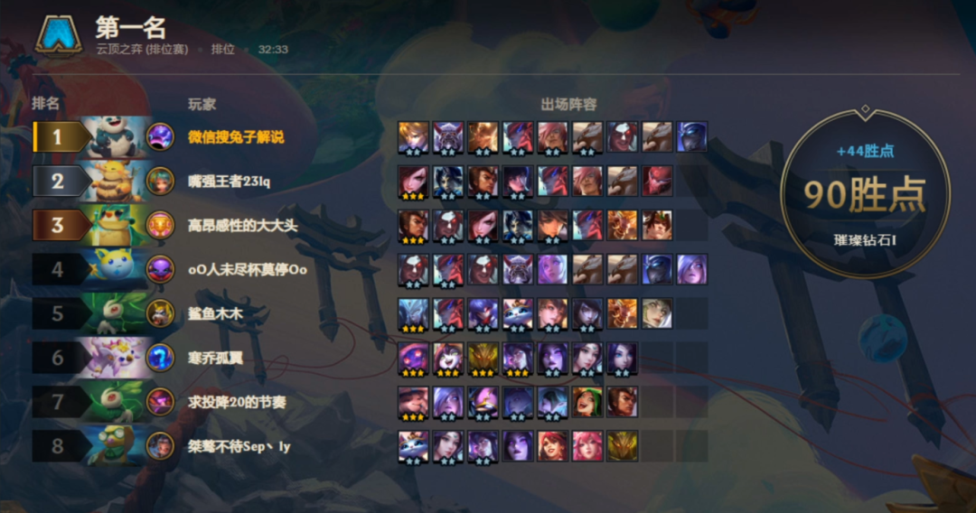 黑鸡吃了对身体有什么影响_吃鸡黑号_黑鸡吃了有什么好处