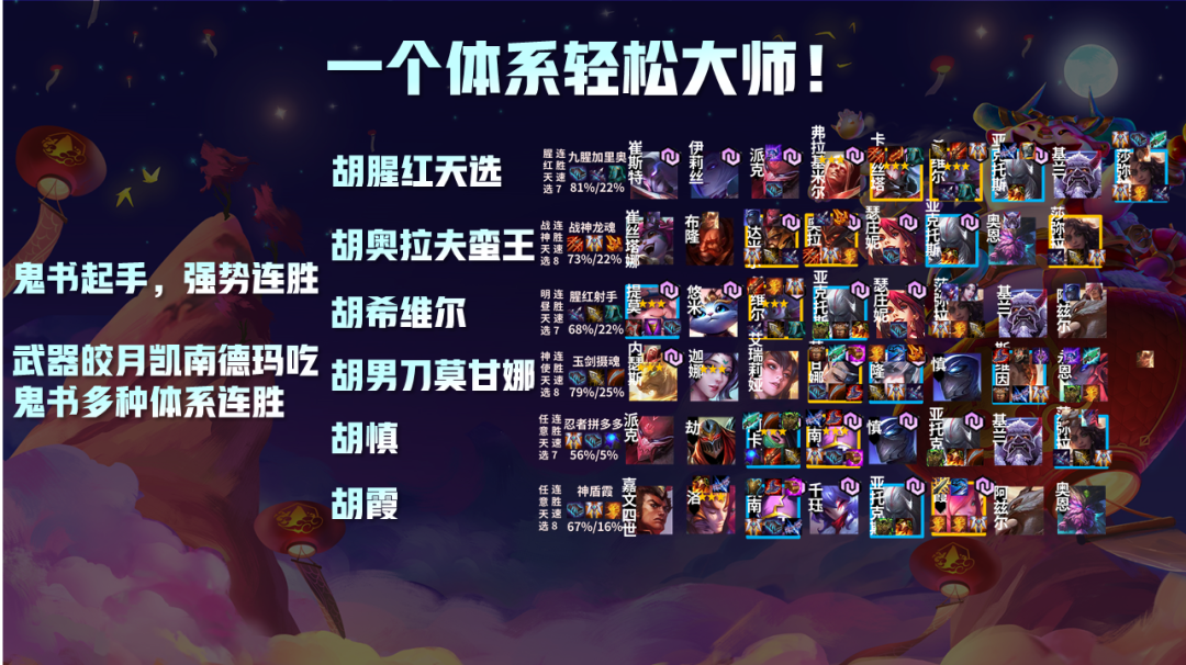 吃鸡黑号_鸡有点黑可以吃吗_黑鸡吃了有什么好处