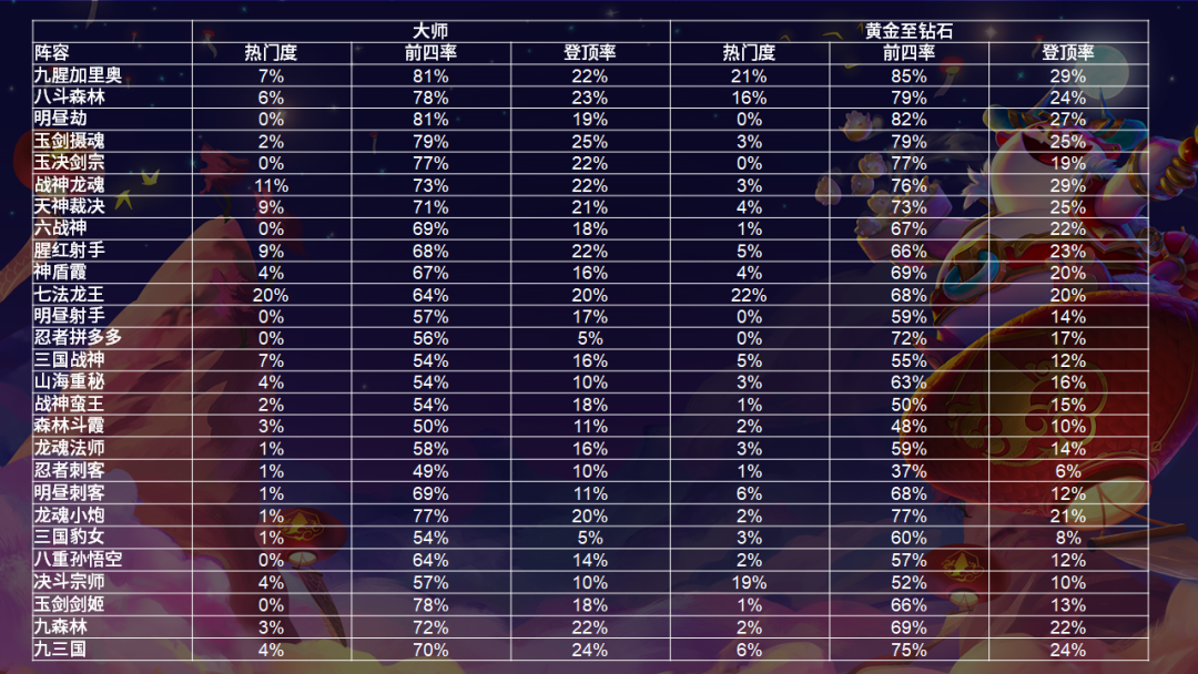 黑鸡吃了有什么好处_吃鸡黑号_鸡有点黑可以吃吗