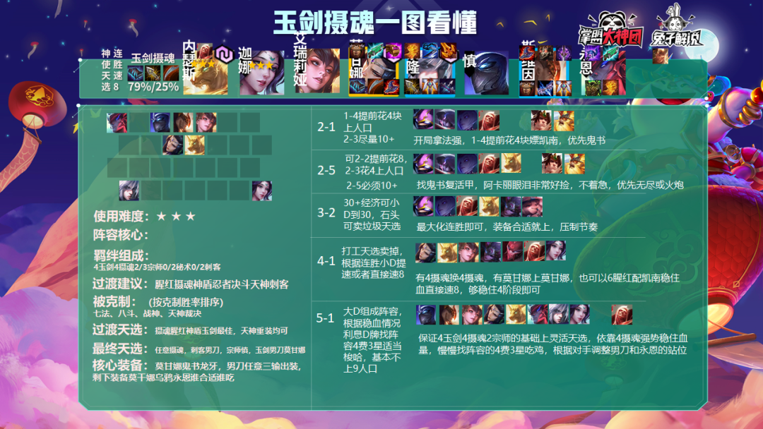 鸡有点黑可以吃吗_吃鸡黑号_黑鸡吃了有什么好处