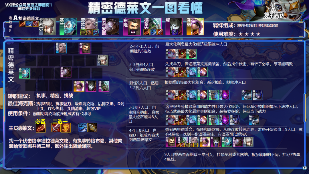 黑鸡吃什么食物_吃鸡黑号_黑鸡吃小鸡