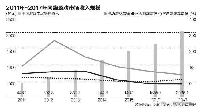 绝地求生透视卡盟_绝地求生透视卡盟_绝地求生透视卡盟
