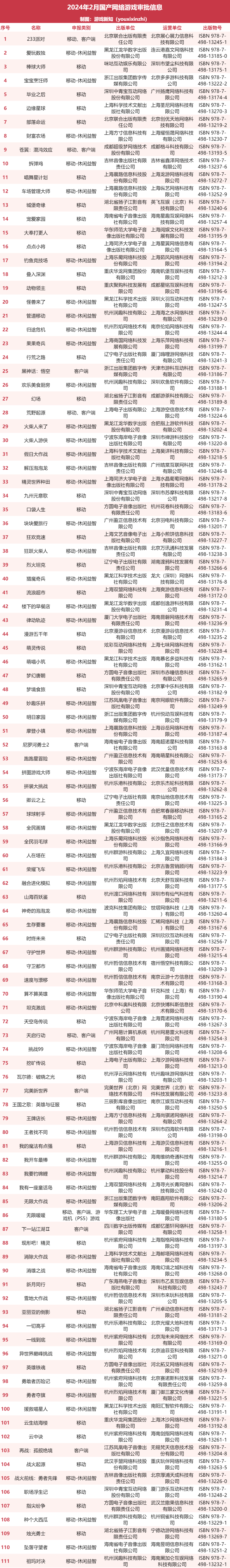 永劫无间黑号什么意思_永劫无间黑号卡盟_永劫无间黑号