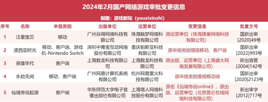 永劫无间黑号卡盟_永劫无间黑号_永劫无间黑号什么意思
