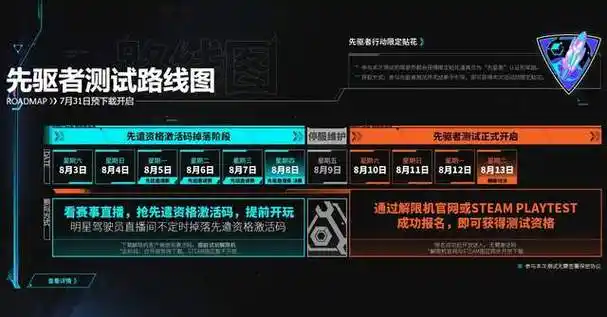 吃鸡透视辅助免费安卓版_透视吃鸡免费_吃鸡透视辅助