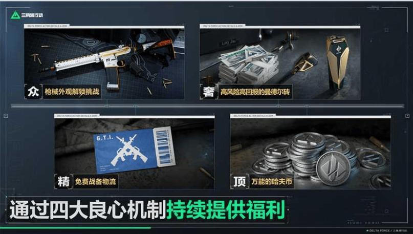 辅助角三角函数公式大全表格_辅助三角形_三角洲行动辅助卡盟
