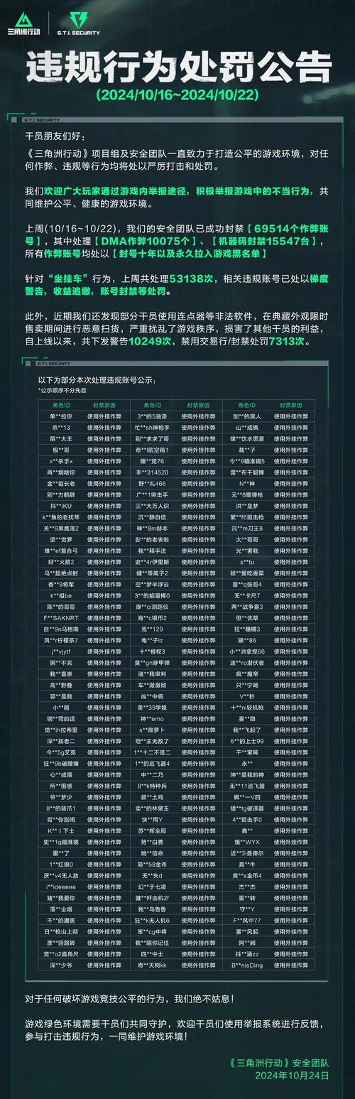 绝地求生黑卡号什么意思_绝地求生黑号发卡网_绝地求生卡盟黑号