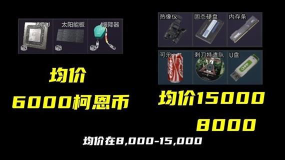 三角洲行动卡盟_冬尼卡盟最好的卡盟网站_三角洲联合行动