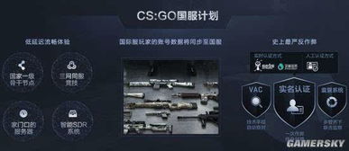 《CSGO辅助插件：揭秘其背后的影响与争议》