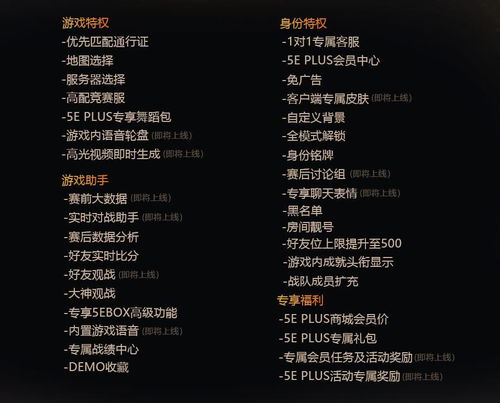 CSGO过5E的辅助工具盘点：揭秘实战中的秘密武器