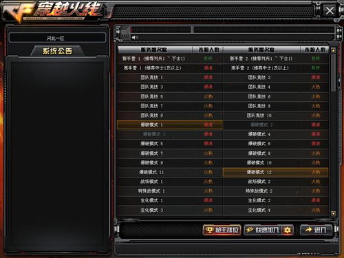 CF辅助透视：揭秘游戏中的视觉辅助工具