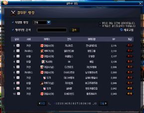 DNF辅助卡盟行业现状解析：盘点热门平台排行榜