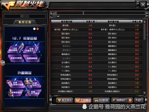 CF卡盟刷枪平台解析：揭秘游戏道具交易背后的生态