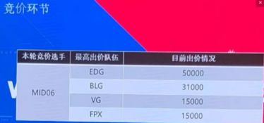 CF辅助购买指南：如何安全高效地获取游戏资源