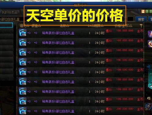 《DNF159卡盟：揭秘网络游戏交易平台的现状与未来》