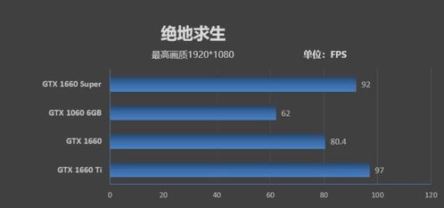 苏雪卡盟吃鸡平台：游戏社交新趋势下的崛起与影响