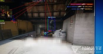 深度解析：CSGO Dog多功能辅助工具的优劣势及使用技巧