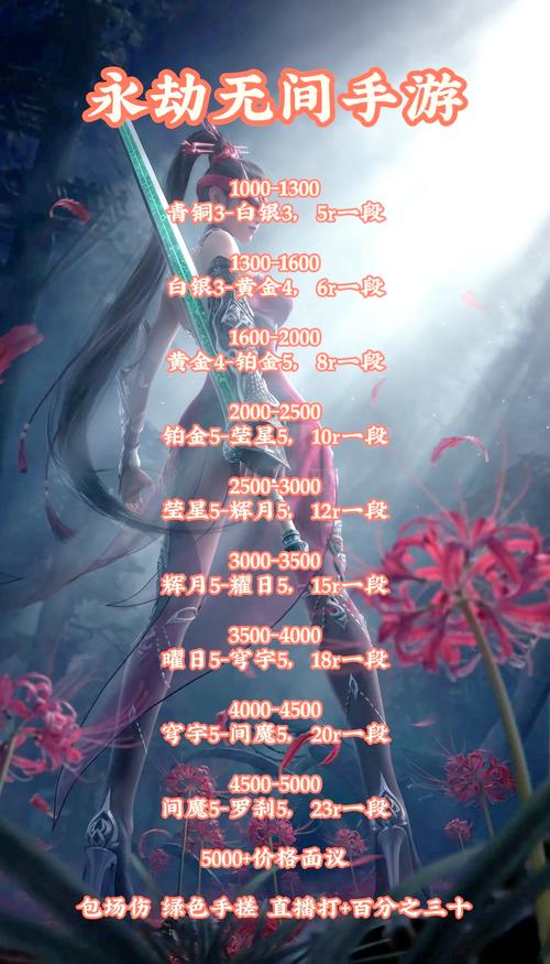 永劫无间卡盟平台_永劫无间游戏平台_1065永劫无间